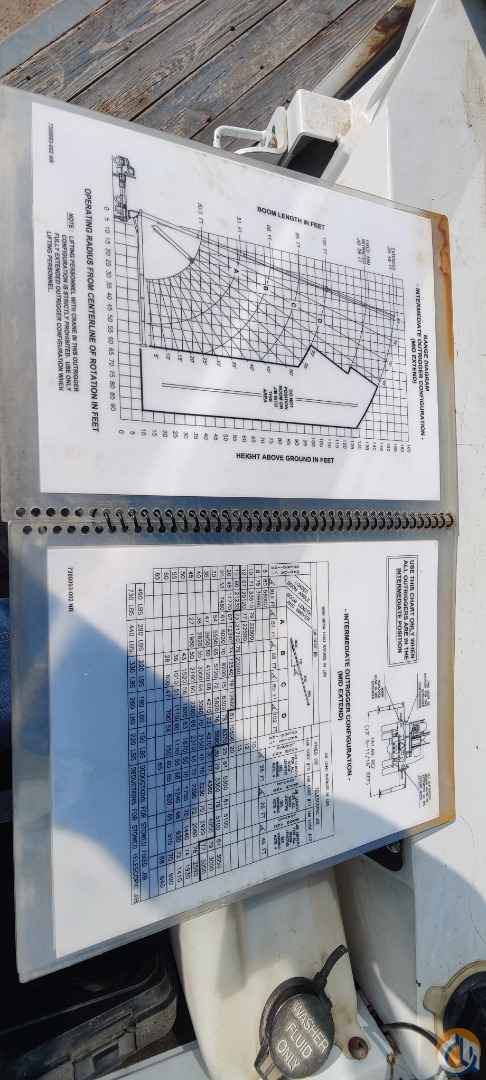 2005 Manitex 28102 S Boom Truck Crane (Sold) in Renville Minnesota Crane Network image 62