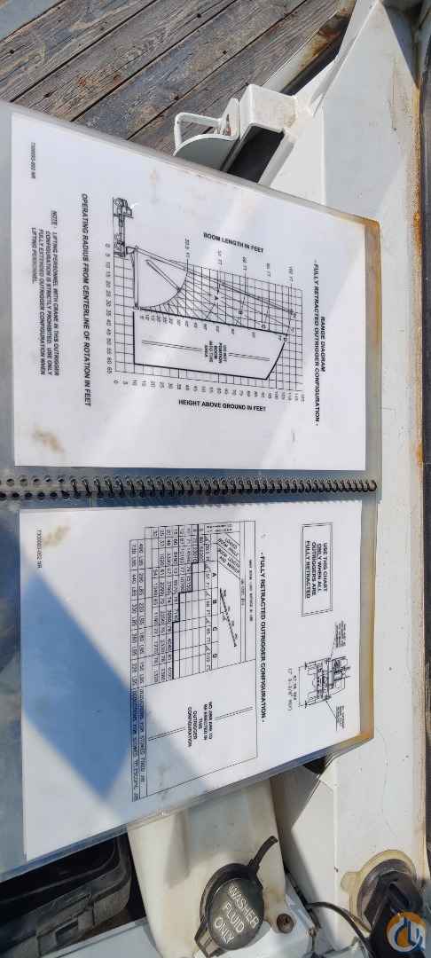 2005 Manitex 28102 S Boom Truck Crane (Sold) in Renville Minnesota Crane Network image 63