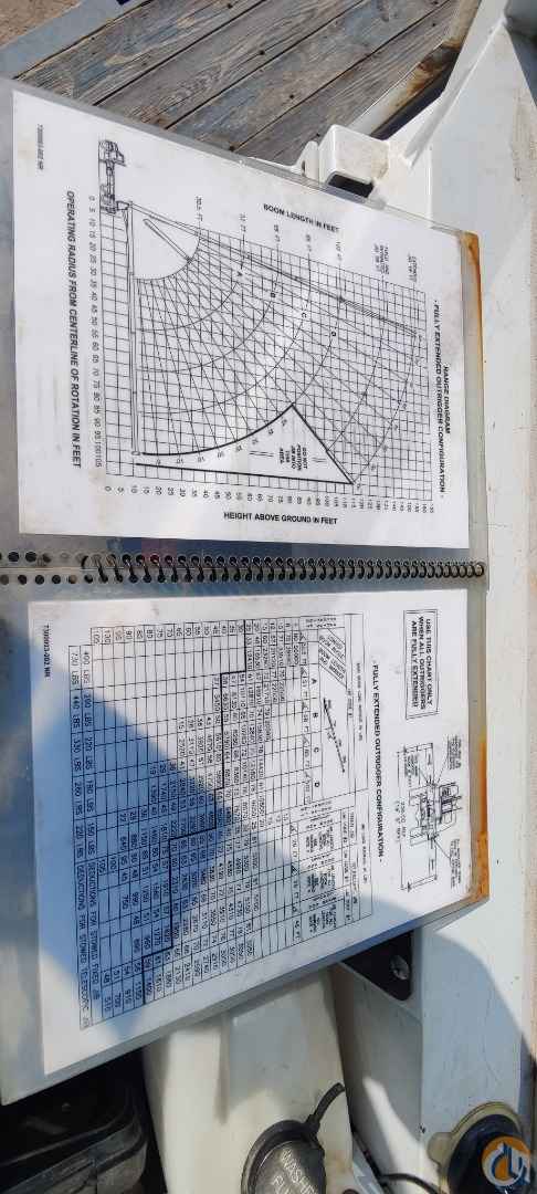 2005 Manitex 28102 S Boom Truck Crane (Sold) in Renville Minnesota Crane Network image 61