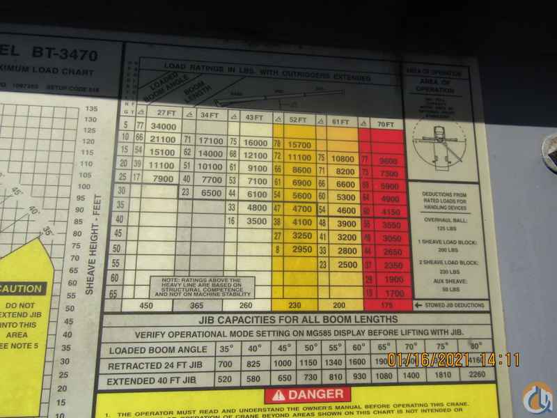 17 Ton Terex BT3470 Boom Truck Crane Boom Truck Crane (Sold) in Conway Arkansas Crane Network image 5