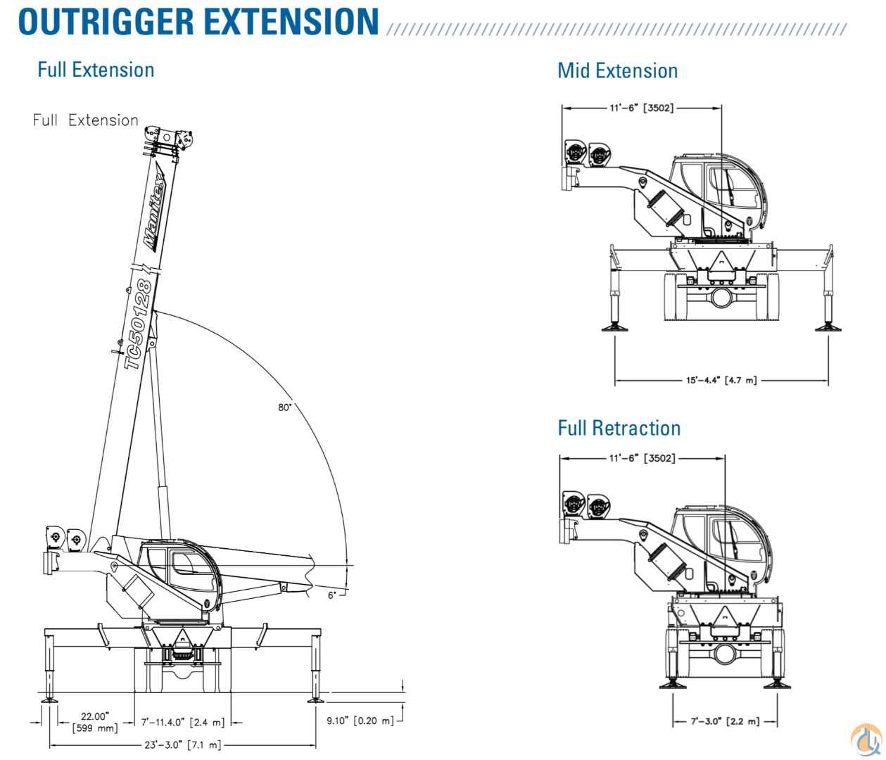 2013 MANITEX 50 TON 5096S 96’ 49’ SHORT WHEELBASE, UNBELIEVABLY NICE, FLORIDA Boom Truck Crane (Sold) in Fort Pierce Florida Crane Network image 1