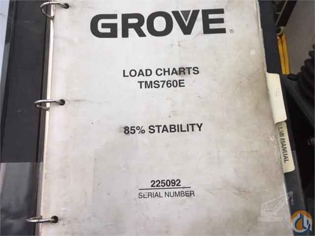 TMS760E Truck Mounted Telescopic Boom Crane (Sold) in Norwalk Iowa Crane Network image 28