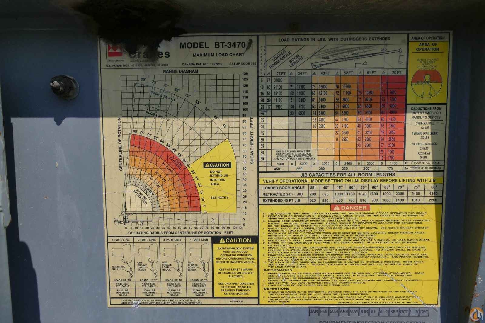 Terex BT 3470 Boom Truck Crane (Sold) in Wellman Iowa Crane Network image 20