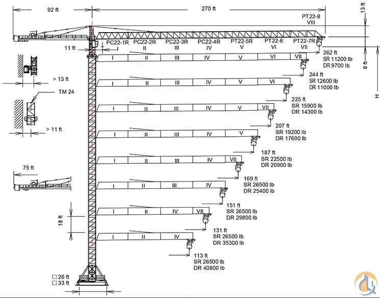 J600.24.A Tower Crane (Sold) in Portsmouth Virginia Crane Network image 1