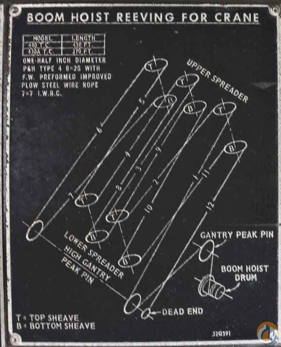 430A-TC Truck Mounted Lattice Boom Crane (Sold) in Eustis Florida Crane Network image 38